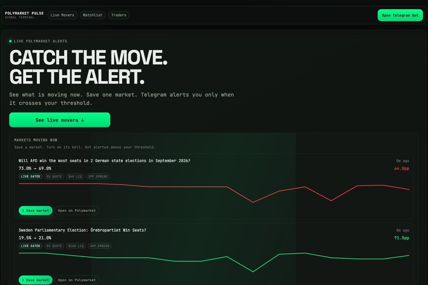 Polymarket Pulse interface